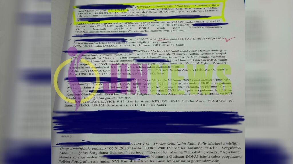 Di doza Gulistan Doku de agahiyên nû derketin holê